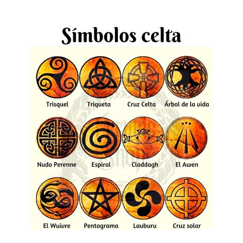 símbolo celta amor|Símbolos Celtas ☘️ Identidad, Cultural